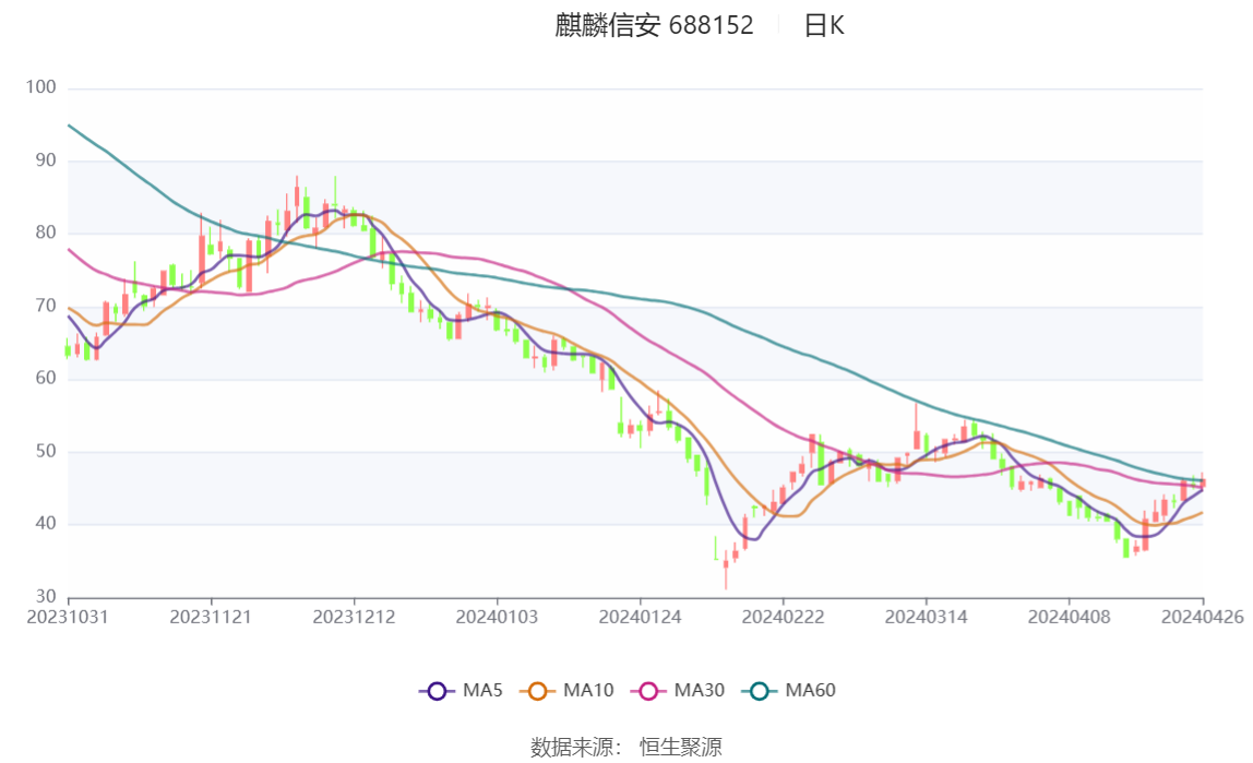 2024新澳最精准资料大全,数据支持设计计划_VR16.727