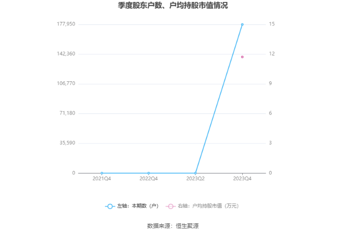 494949最快开奖结果+香港,理性解答解释落实_Harmony款60.316