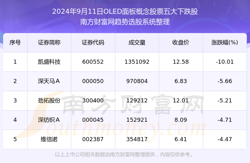 2024新澳门历史开奖记录查询结果,最新核心解答定义_移动版80.112