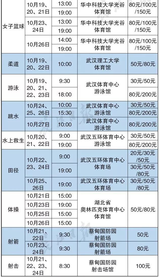 新澳门最新开奖结果记录历史查询,调整方案执行细节_影像版61.432