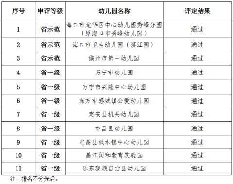 2024澳彩免费公开资料查询,定性评估说明_限量版47.603