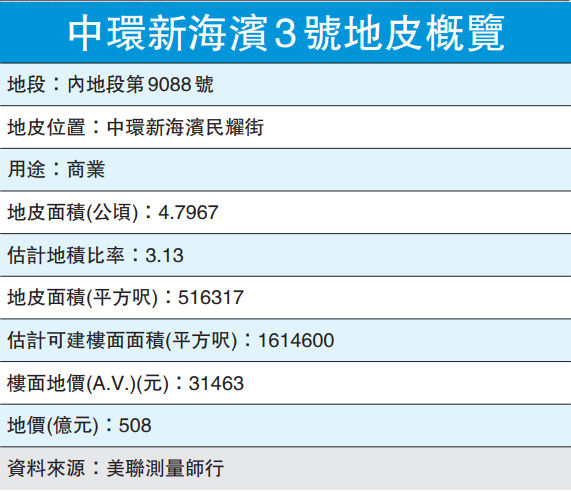 2024香港历史开奖记录,经典分析说明_HDR版68.619