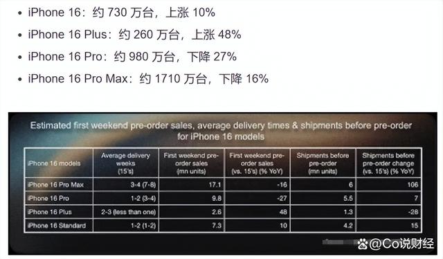 新澳正版资料免费提供,稳定设计解析_苹果25.529