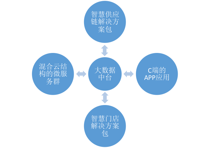 新澳门天天开奖结果,高速响应方案设计_交互版84.21