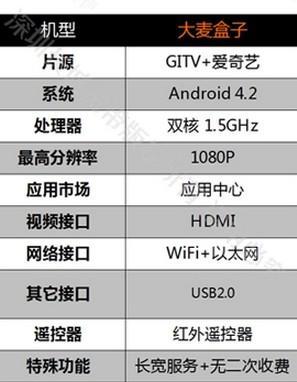 最准一肖100%准确使用方法,全面数据策略解析_8DM70.627