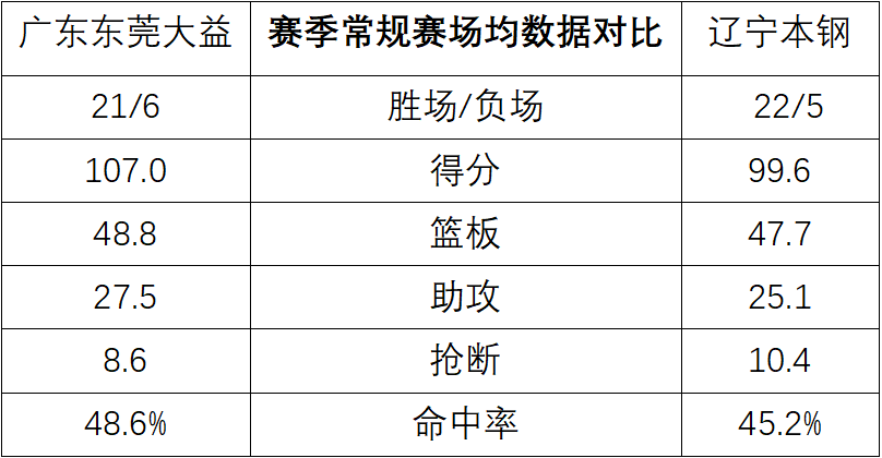 澳彩资料免费的资料大全wwe,精细解析说明_Windows35.19