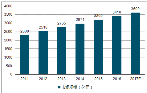 2024正版资料免费公开,精细化策略解析_云端版21.72