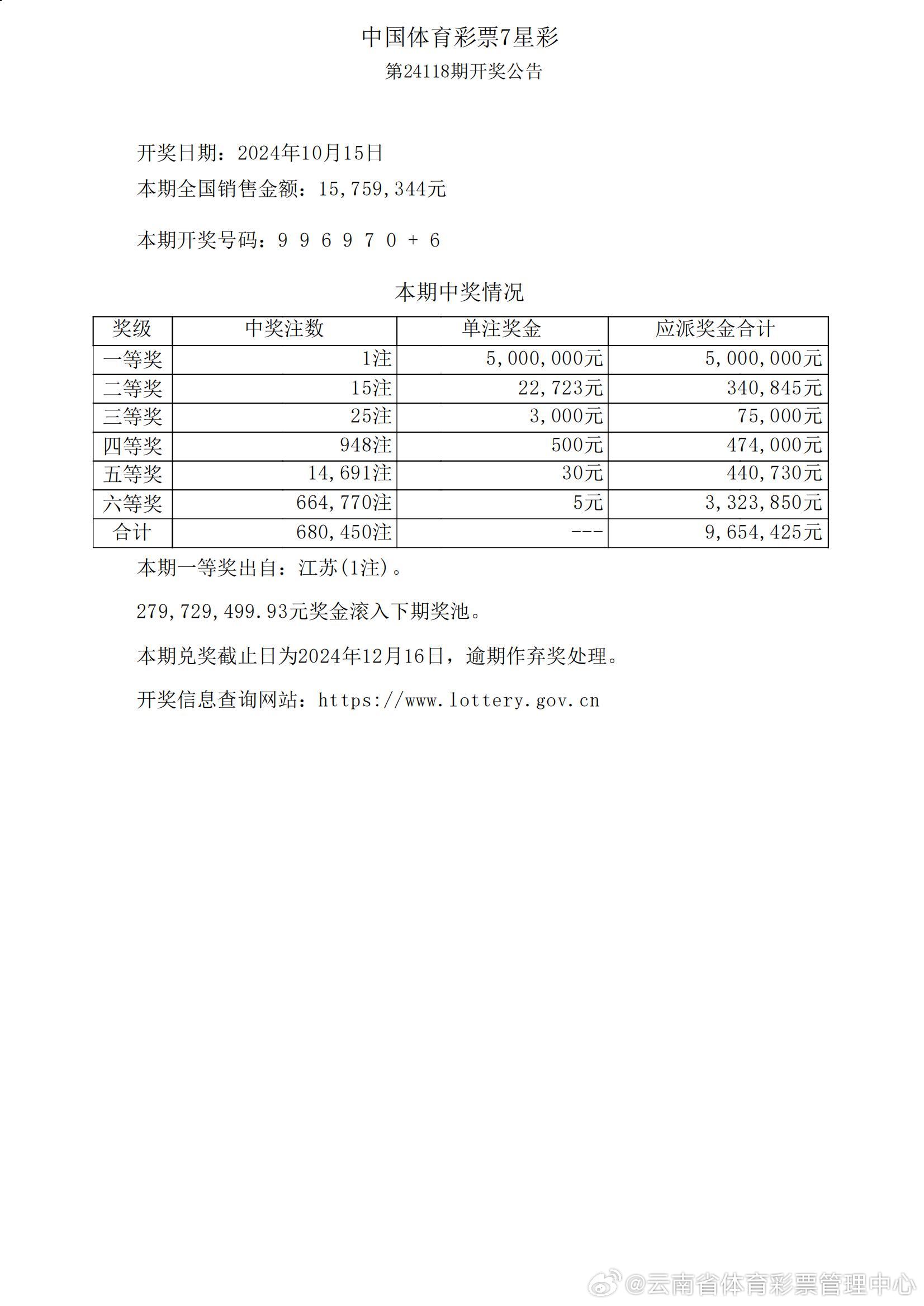 铁算算盘4887开奖资料,平衡策略实施_Linux71.190