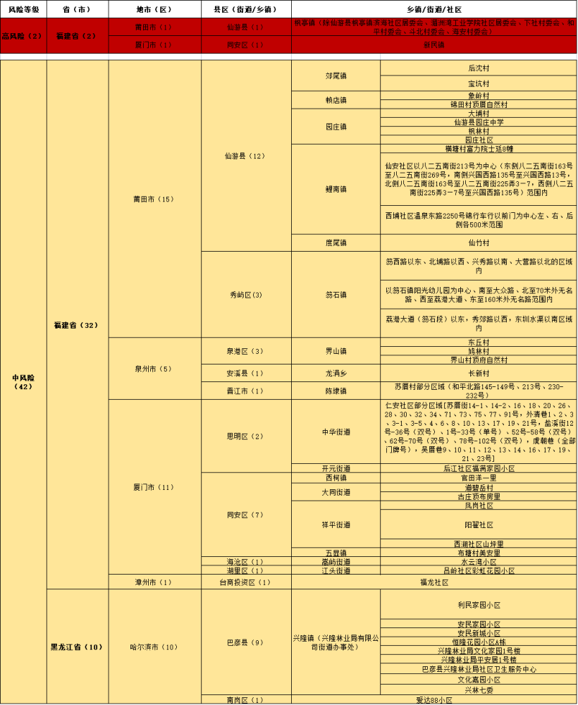 澳门一肖一特100精准免费,实证分析解析说明_U21.458