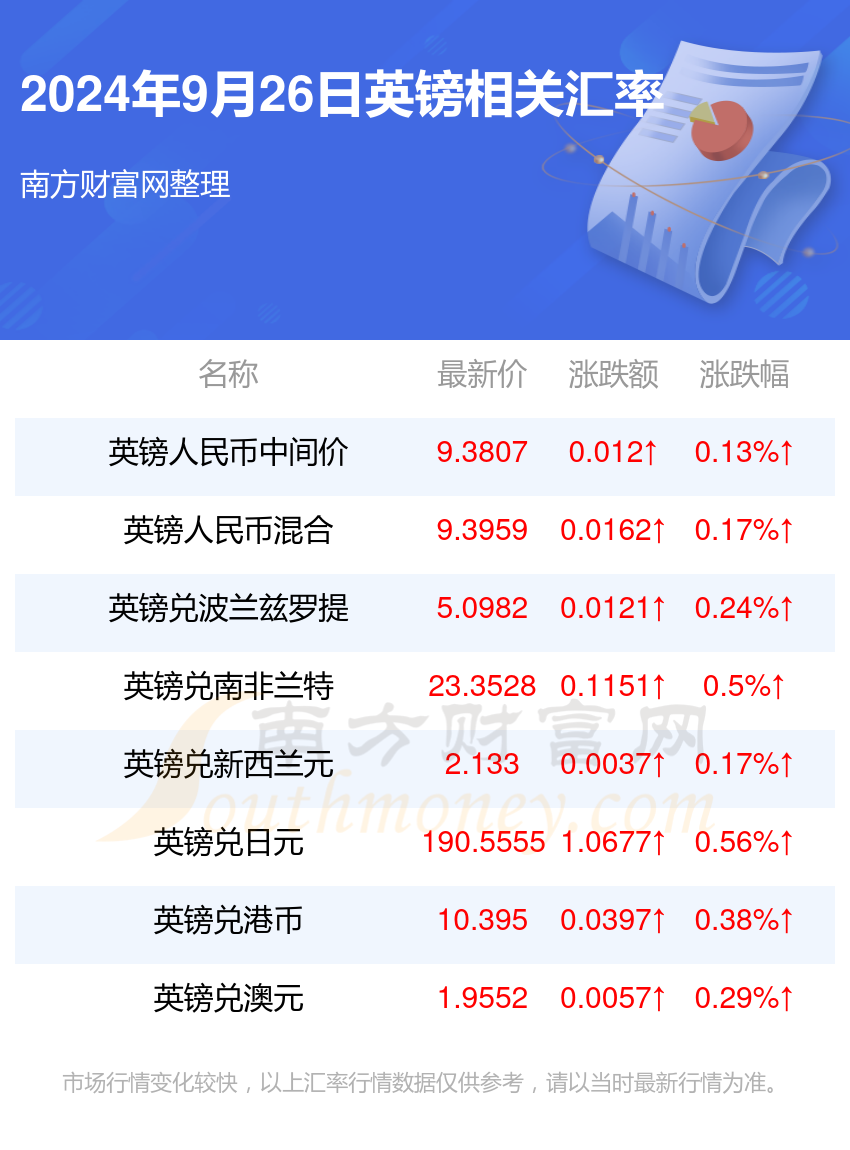 新澳2024年最新版资料,深层数据应用执行_复古款84.650