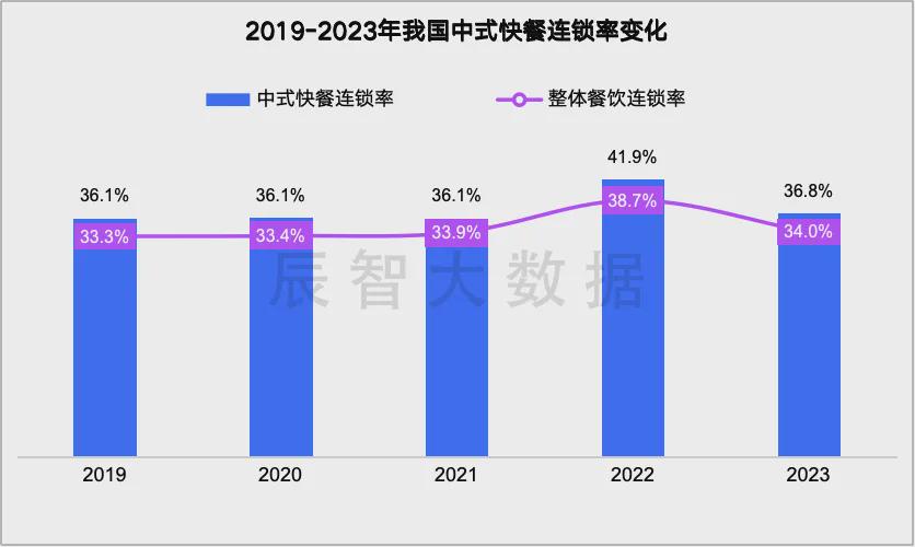 新澳门2024年正版免费公开,科学数据解释定义_zShop52.384