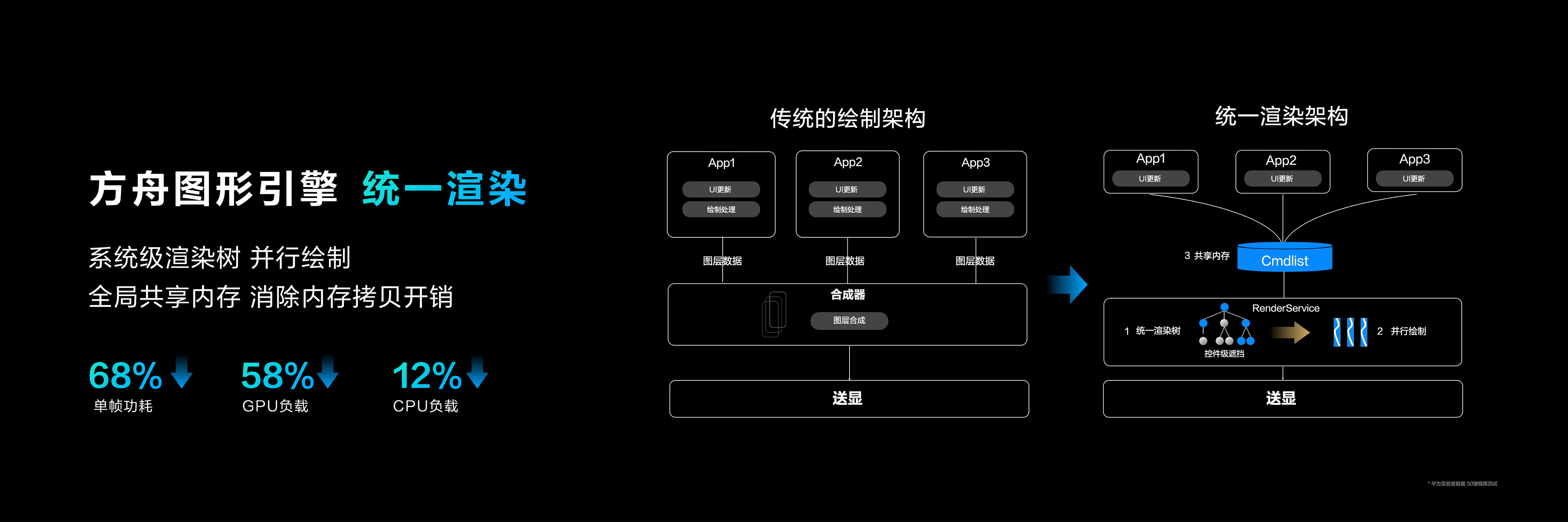 一肖一码一一肖一子,专业执行方案_HarmonyOS37.966