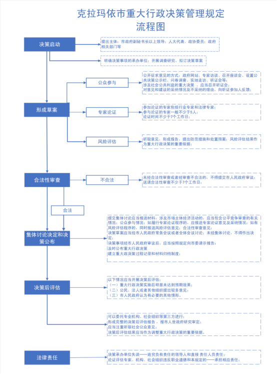 新澳精准资料免费提供208期,决策资料解释定义_限量款49.845