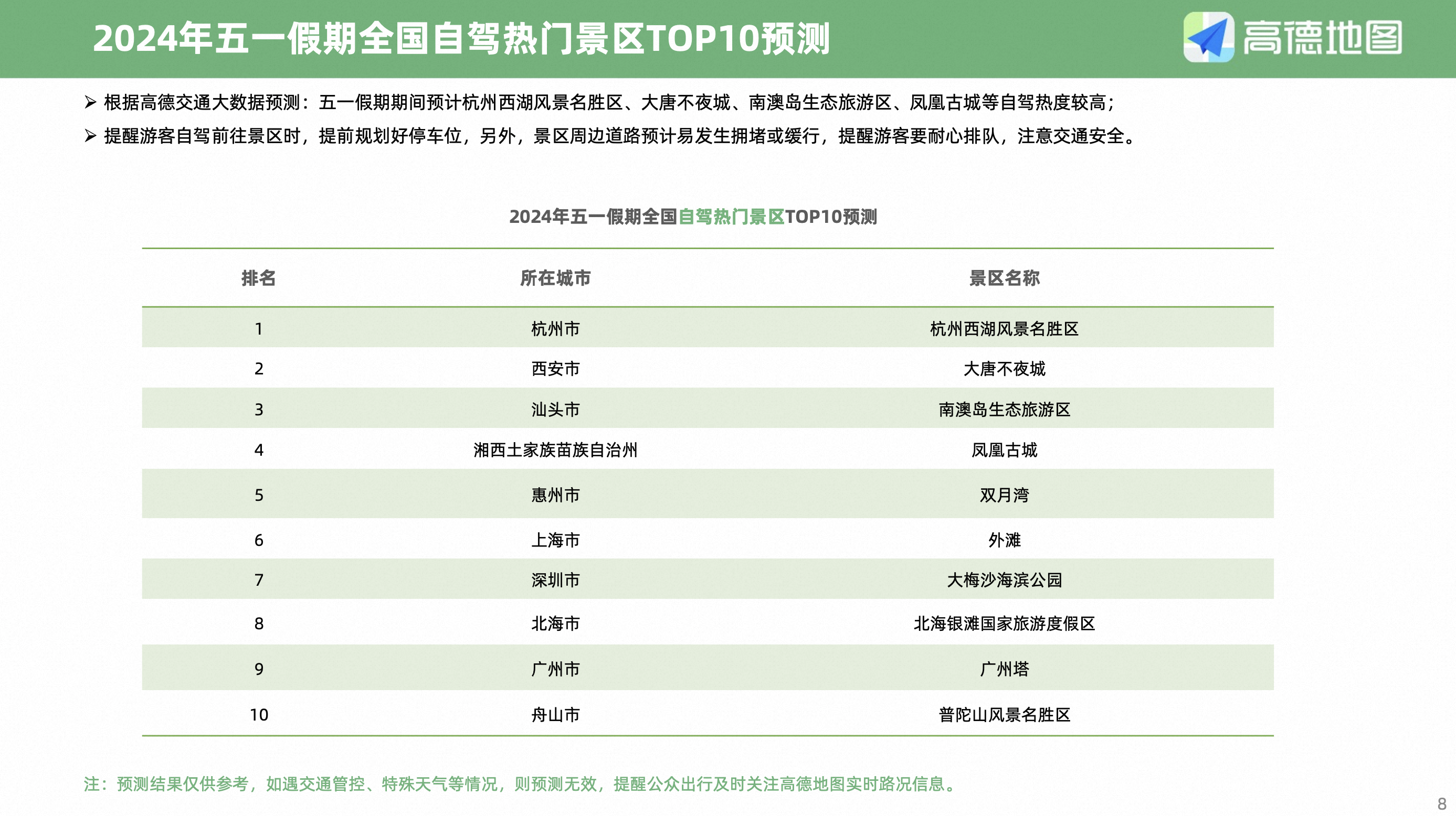 澳门六开奖最新开奖结果2024年,平衡策略指导_tShop62.701