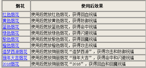 新澳门资料免费大全正版资料下载,统计评估解析说明_S41.770