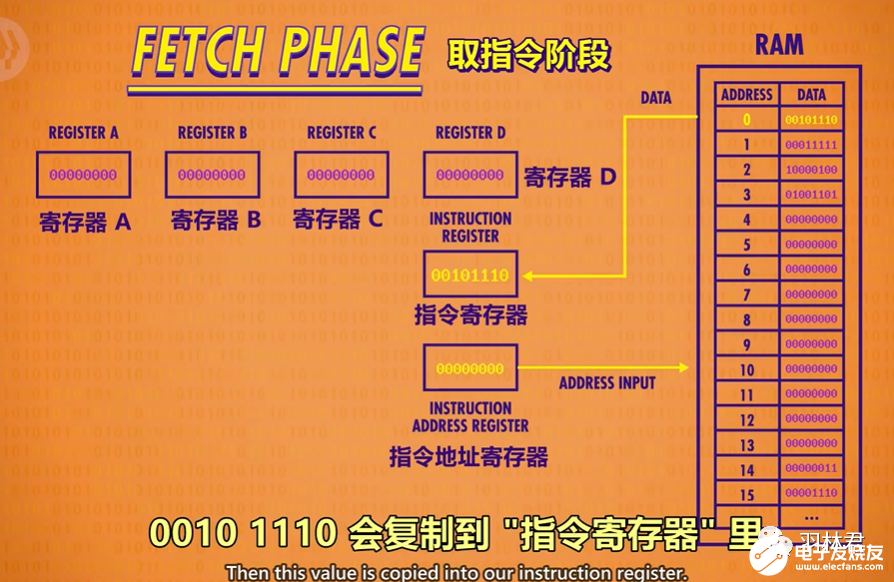 化实体 第5页