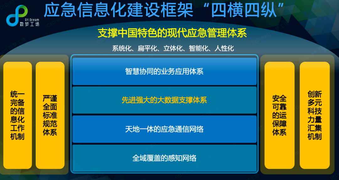 至煽动 第5页