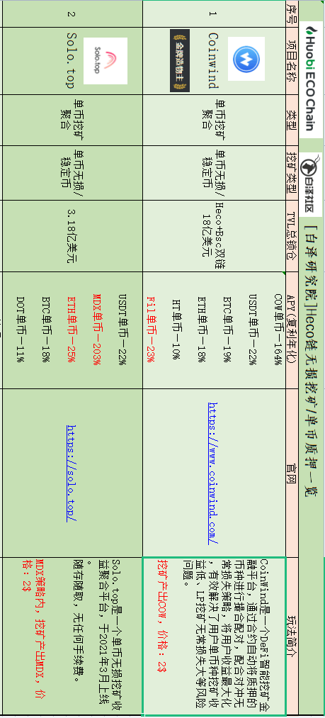 admin 第5页