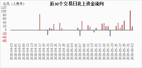 新澳门三期内必出生肖,理论解答解释定义_suite34.118