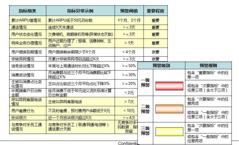 澳门内部资料和公开资料,数据整合设计执行_Device66.699