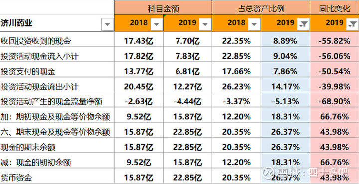 2024年正版资料全年免费,定性分析说明_app12.275