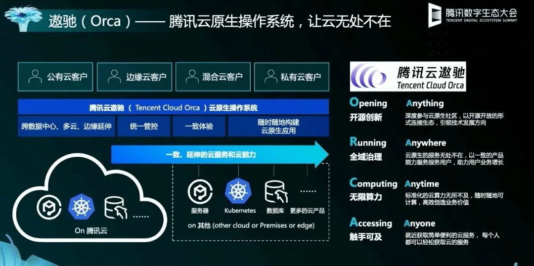 新澳天天开奖资料大全最新54期,系统化推进策略研讨_VR版15.876