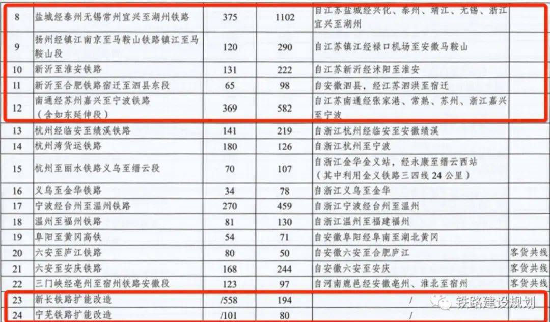 新澳资料大全正版2024金算盘,高速响应方案规划_网红版72.971