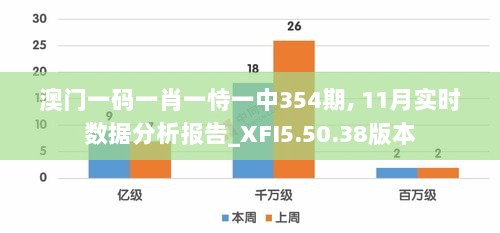 澳门100%最准一肖,全面数据分析方案_4K56.426