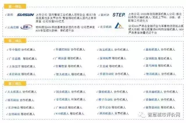 新澳门高级内部资料免费,实践计划推进_AR30.855