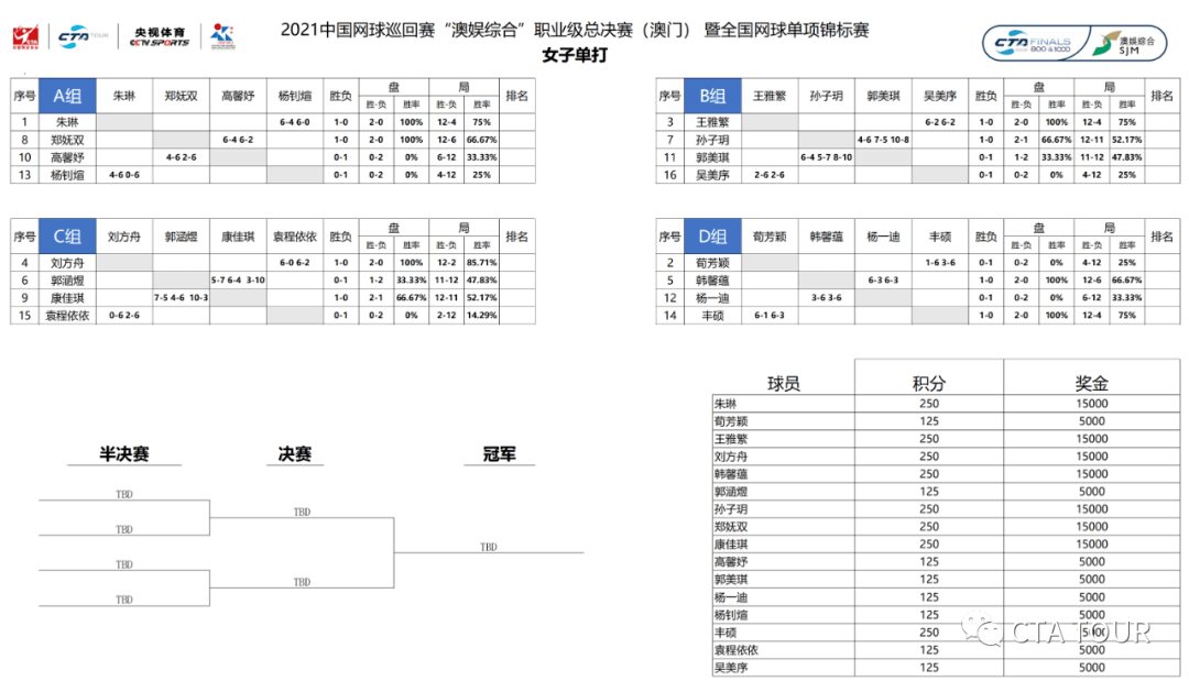 新澳门四肖三肖必开精准,稳定设计解析_T15.993