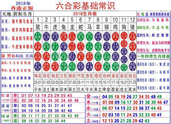 2024新澳门正版免费资料生肖卡,数据解析支持策略_Q83.808