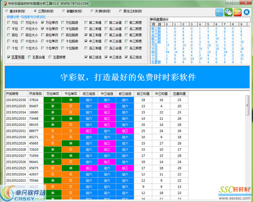 文化传播 第14页