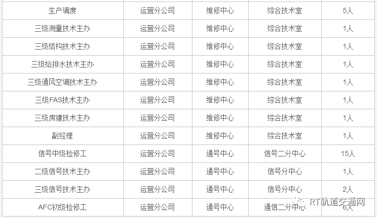 2024年港彩开奖结果,社会责任执行_网页版27.165