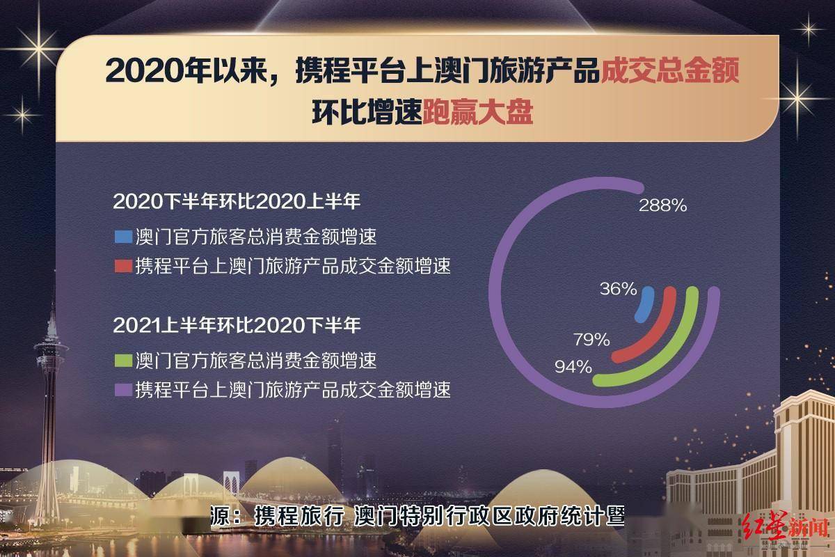 广东会进入网站澳门,创新方案解析_Deluxe52.705