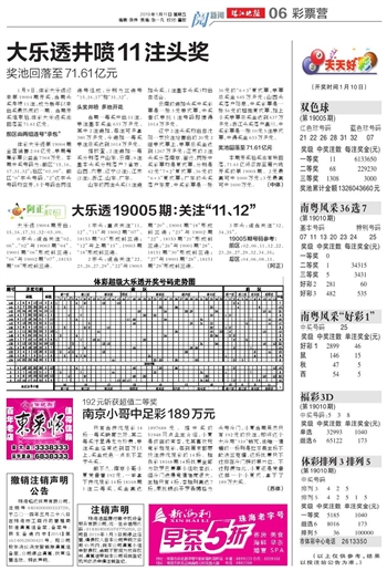 2024年天天开好彩资料,精细策略分析_V版15.748