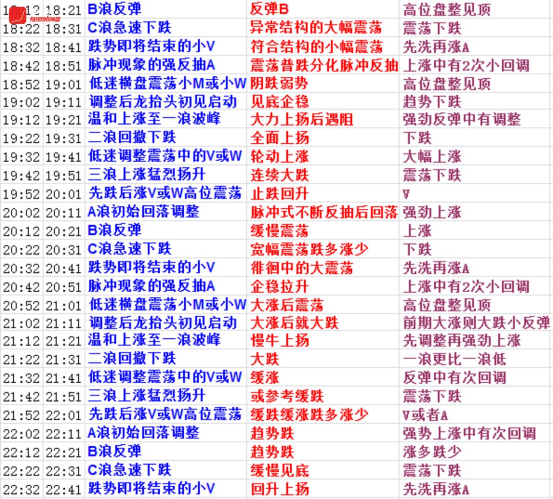 2024天天彩全年免费资料,经典案例解释定义_T27.668