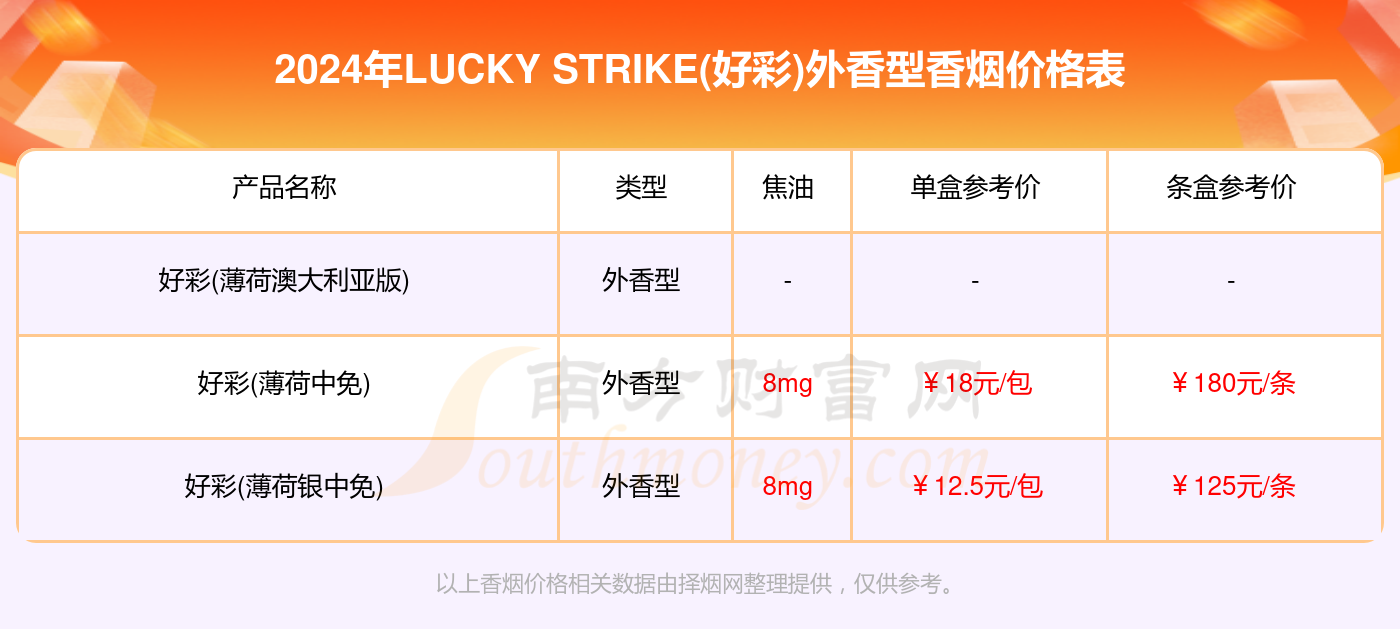 新2024年澳门天天开好彩,深入应用数据执行_铂金版31.311