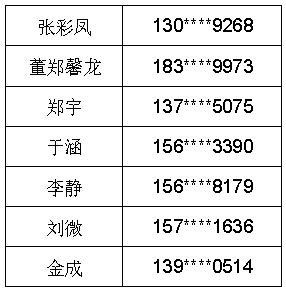 2024年澳门特马今晚,现象解答解释定义_PalmOS63.681