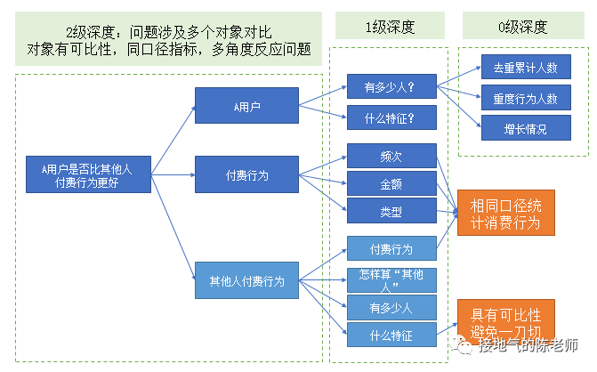 494949澳门今晚开什么,深入解析数据设计_特别版4.464