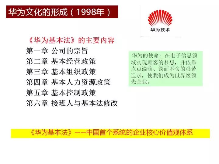 2004澳门正板资料,可靠性策略解析_10DM28.923