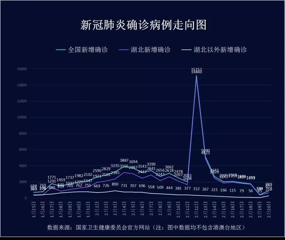 澳门今晚上必开一肖,实践方案设计_LT58.889