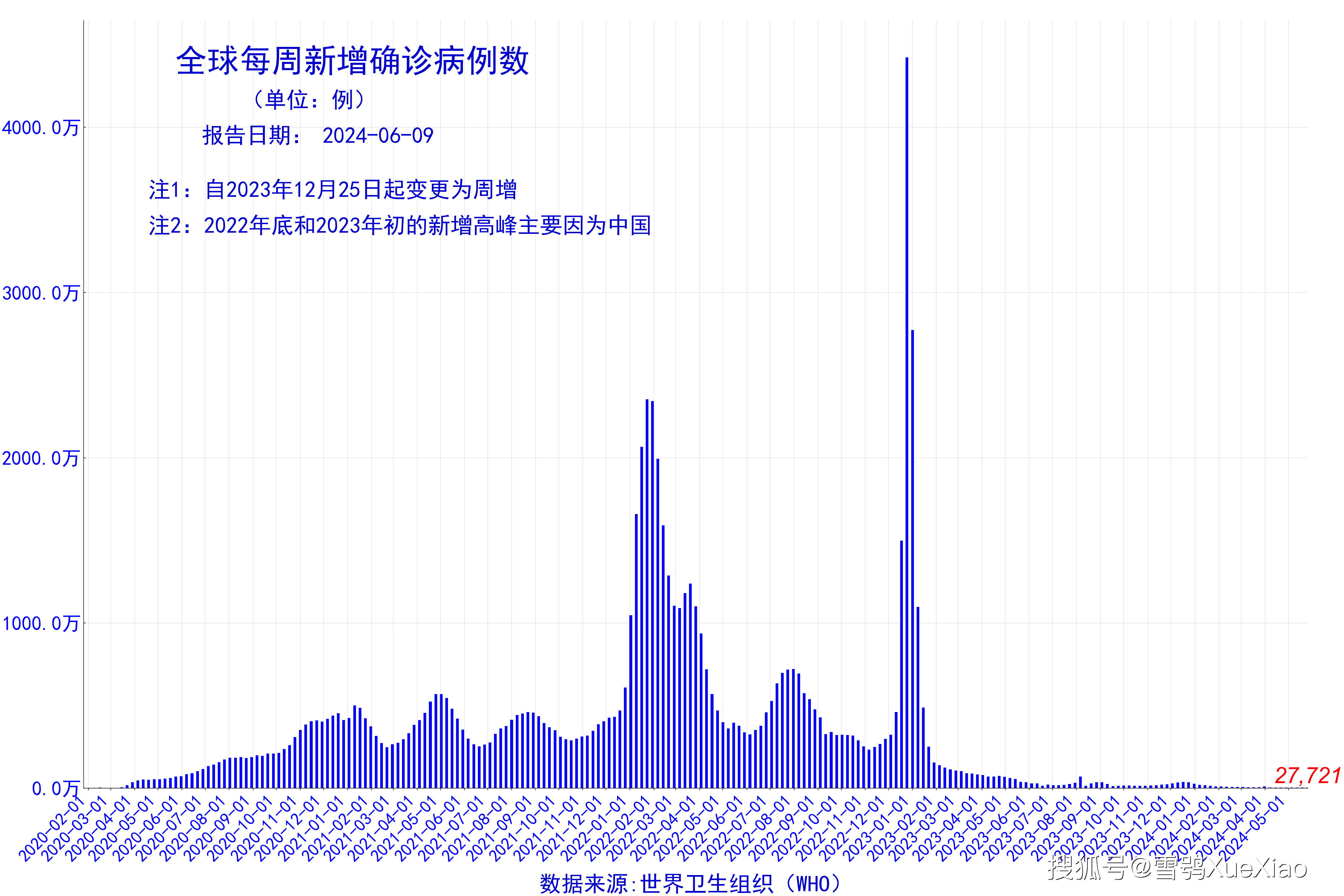 2024年黄大仙三肖三码,数据驱动执行方案_Tablet83.721