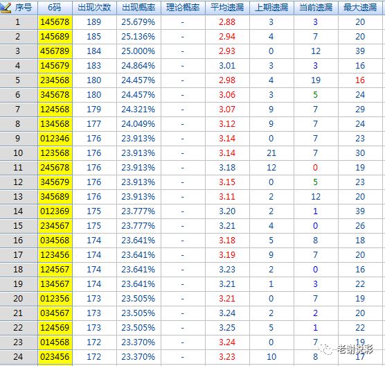 三中三资料,科技成语分析落实_T94.736