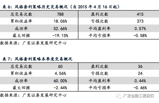 WW777766香港历史记录,结构化计划评估_经典版36.99