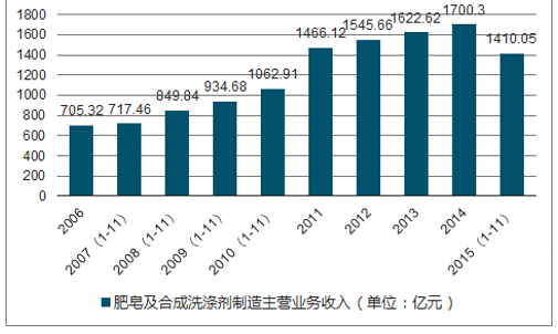 新澳2024年天天开奖免费资料大全,深度应用策略数据_LT52.100