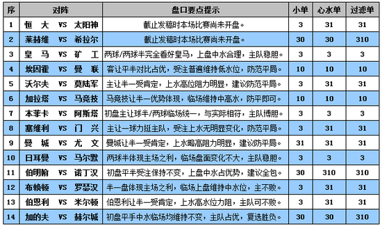 2024澳门六开奖彩查询记录,数据解析导向设计_高级版34.615