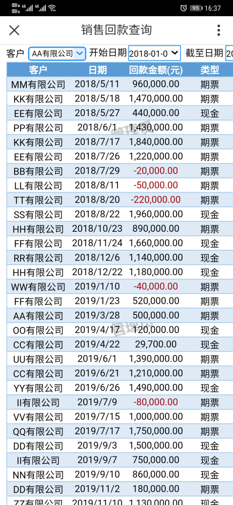 新澳门一码中精准一码免费中特,最新正品解答落实_粉丝版80.743