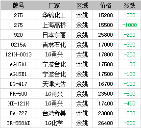 2024今晚澳门开奖结果,整体执行讲解_Z51.779