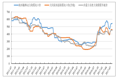 49图库-资料,实地评估策略_复刻款44.199