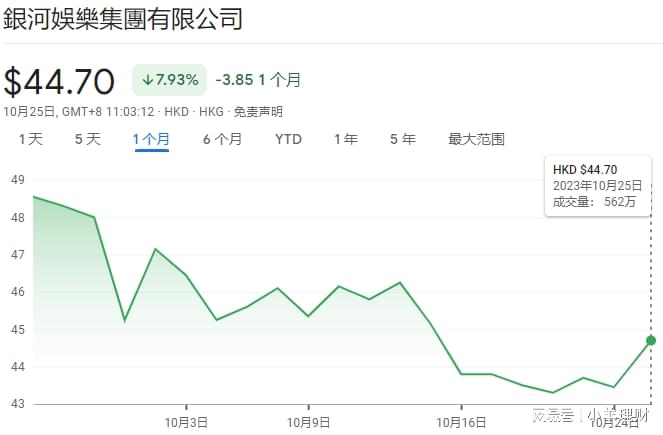 2024新澳门天天开好彩,数据驱动方案实施_suite59.689